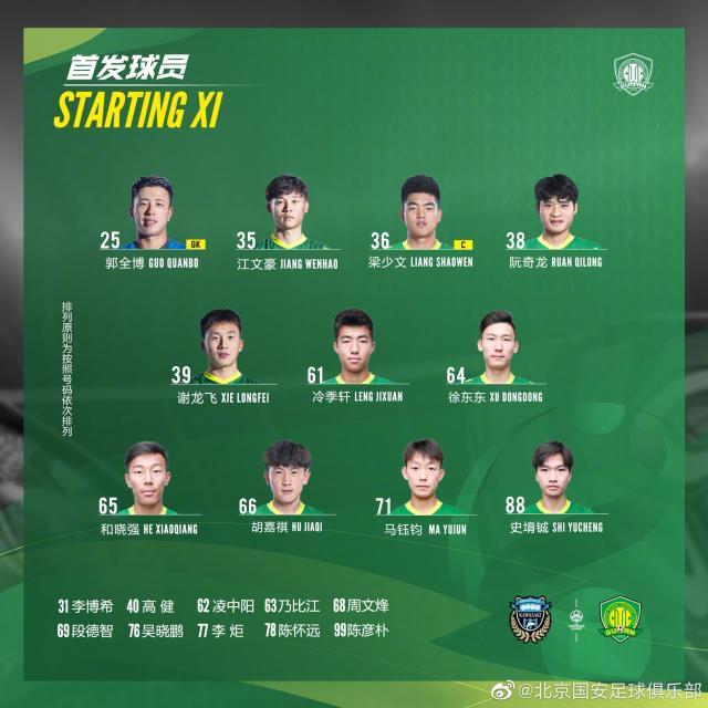 国安vs川崎首发：梁少文冷季轩出战 乃比江替补